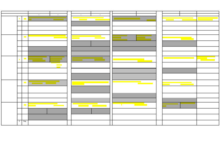 Edited Version of The Time Table | PDF