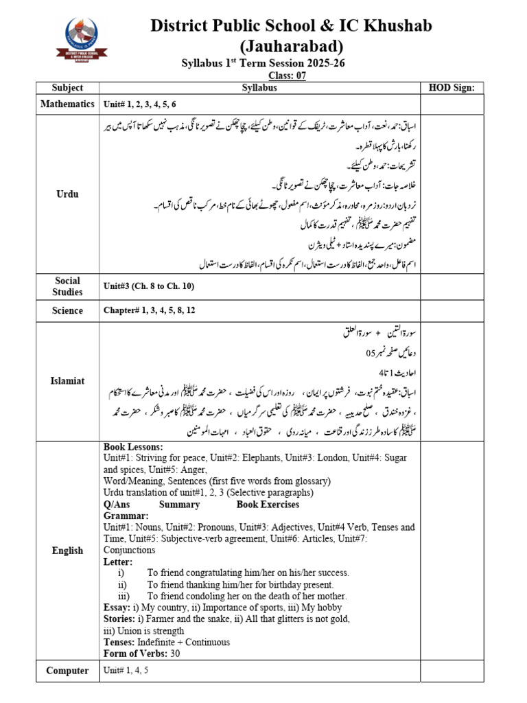 Class 7 First Term Syllabus 2025-26 | PDF