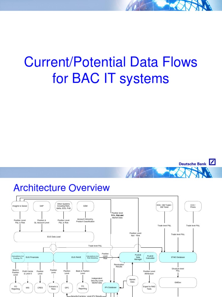 Architecture Data Flows | PDF | Information Technology Management ...