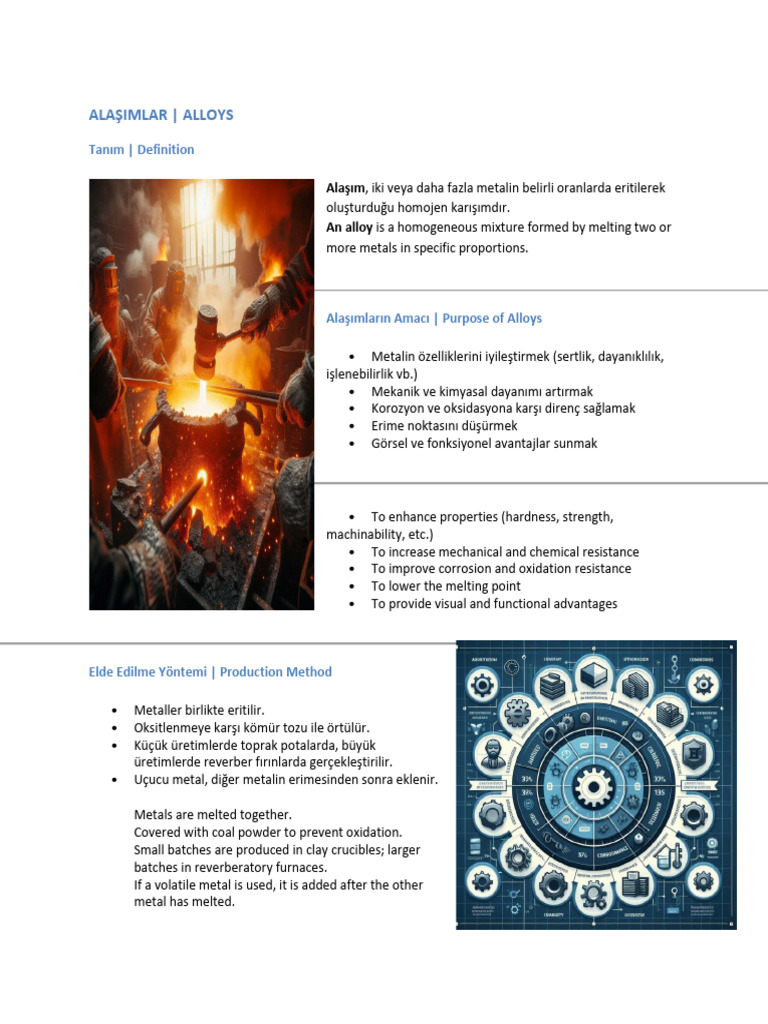 Alasimlar Alloys | PDF