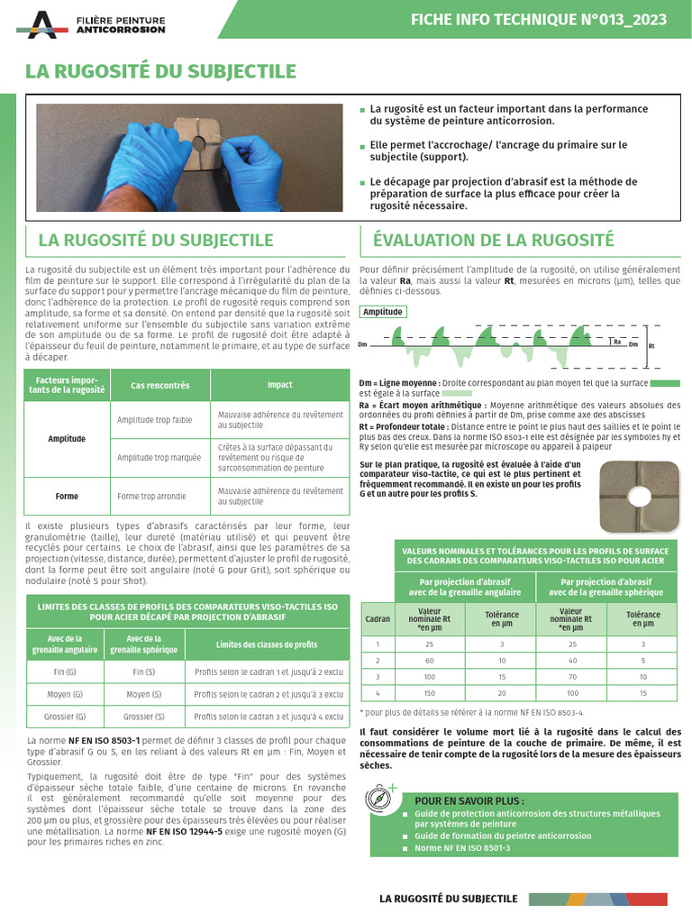 FicheN13 - 2024 - Rugosite - Subjectile ACQPA | PDF | État de surface ...