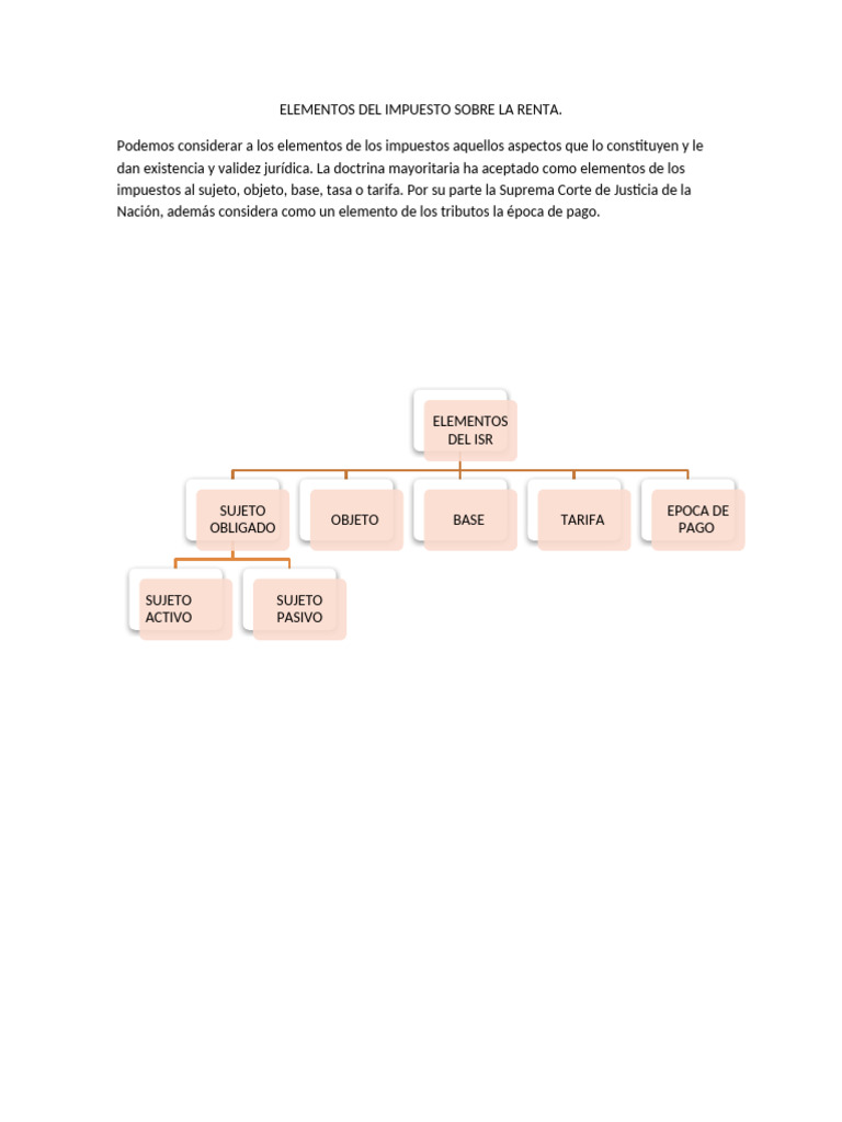Elementos Del Impuesto Sobre La Renta | PDF