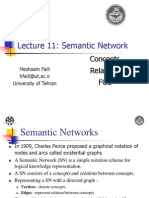 Lecture 11: Semantic Network: Concepts Relations FOL