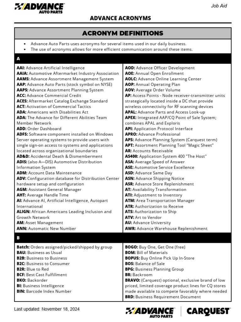 Advance Acronyms Job Aid | PDF | Point Of Sale | Business