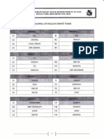 Grouping of English Debate Teams HKSBP 2