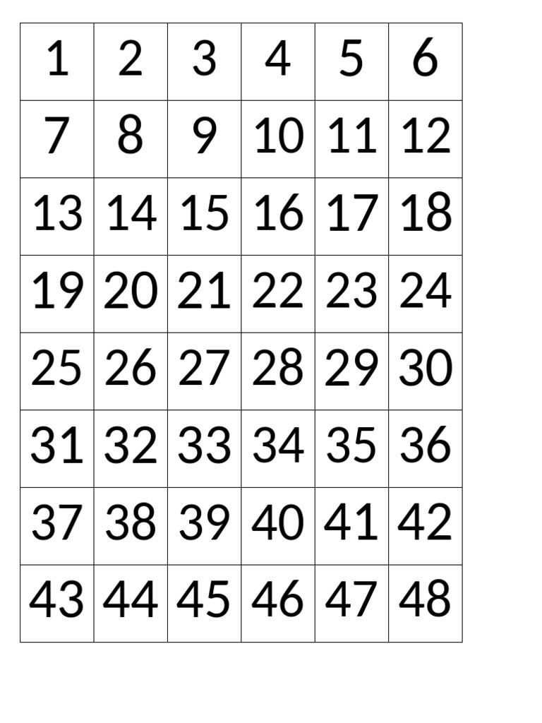 Numeros 1 | PDF