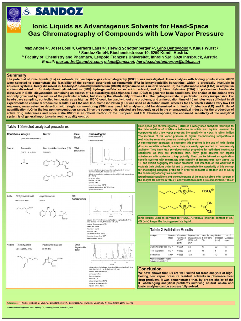 Ionic Liquids As Advantageous Solvents For Head-Space Gas ...
