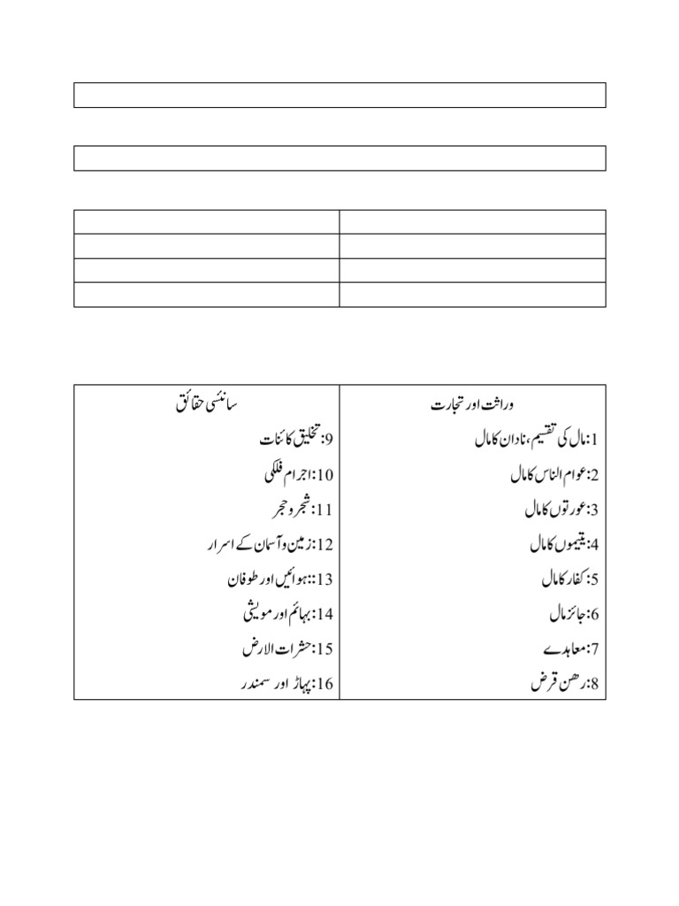 Lecture No 9 Module 4 | PDF