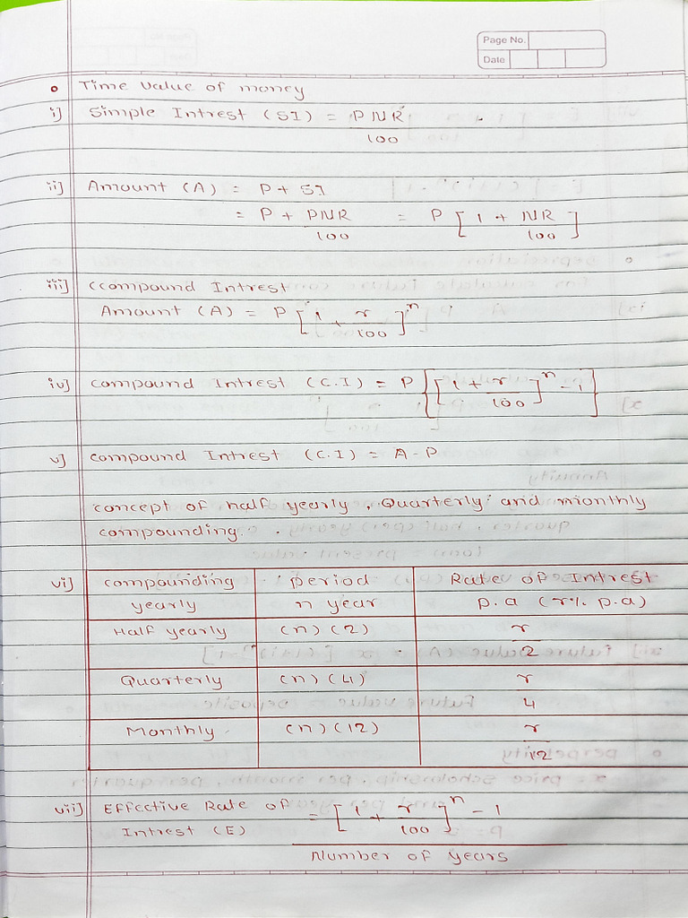 Maths Formulas | PDF
