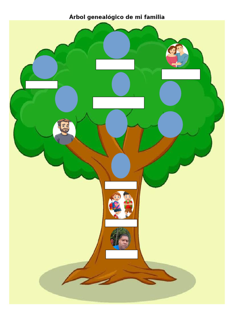 Arbol Genealogico | PDF