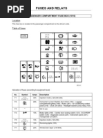 Download Renault Clio Fuses by Bir-Szsz Enik SN87231803 doc pdf