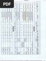 Axis Bank Pay Positive Form | PDF