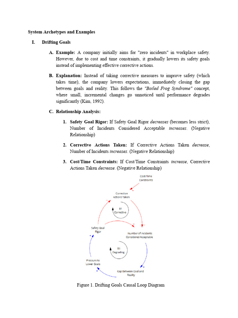 System Archetypes in Organizational Dynamics | PDF | Government Budget ...