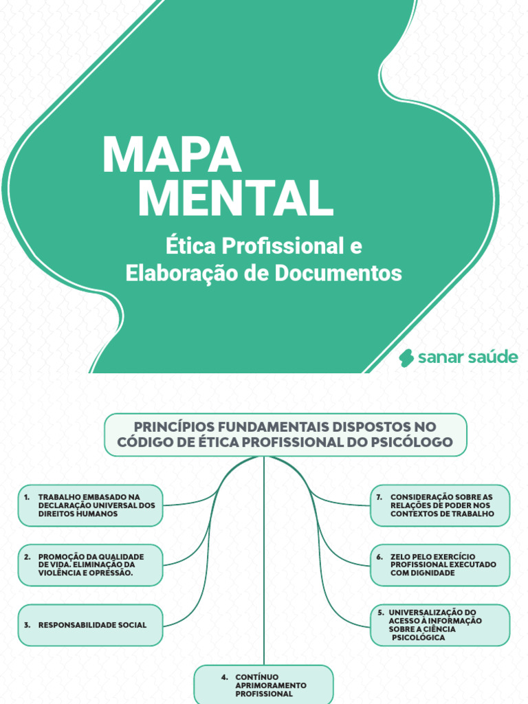 Mapa Mental da Ética Profissional em Psicologia | PDF | Psicologia ...