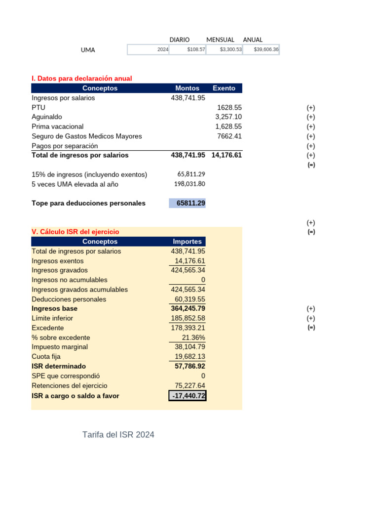 Cálculo ISR y Deducciones 2024 | PDF | Impuesto sobre la renta | Impuestos