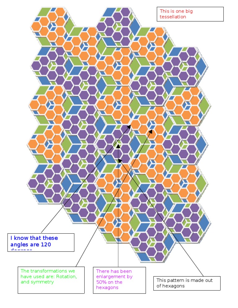 Hexagon Tessellation with 120° Angles | PDF
