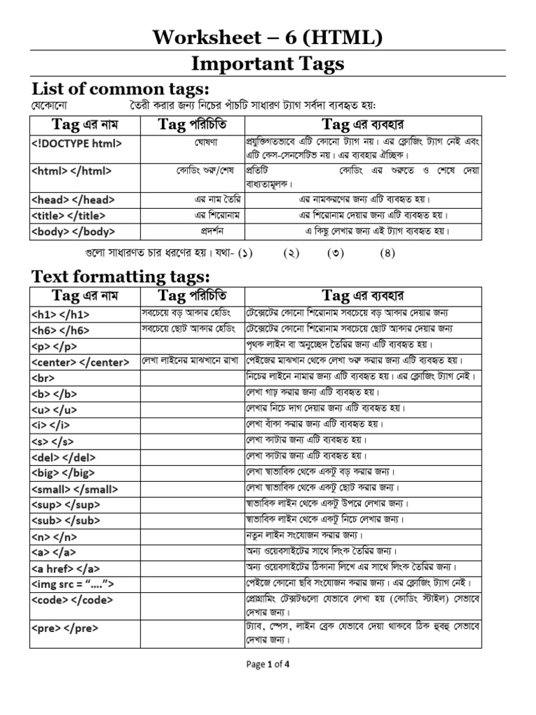 Essential HTML Tags Worksheet | PDF | Html | Printing