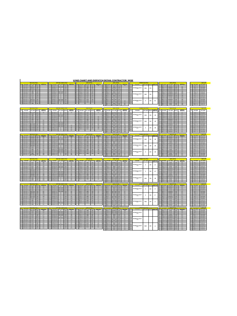 Dispatch Detail Contractor Wise | PDF