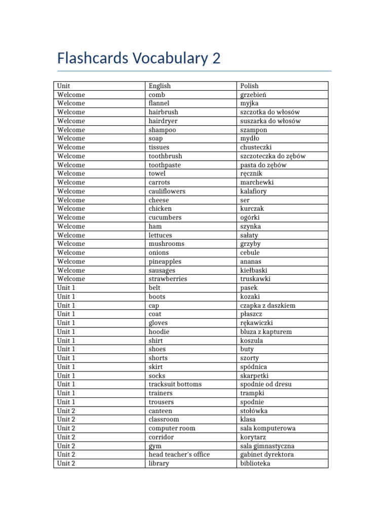 Flashcards Vocabulary 2 | PDF