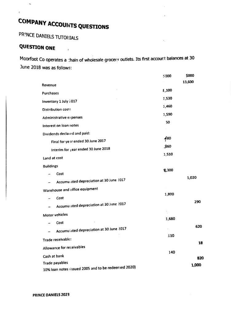Company Accounts Solutions | PDF