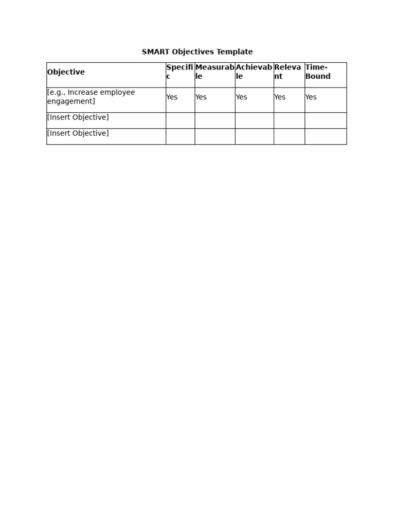 SMART Objectives Template Guide | PDF