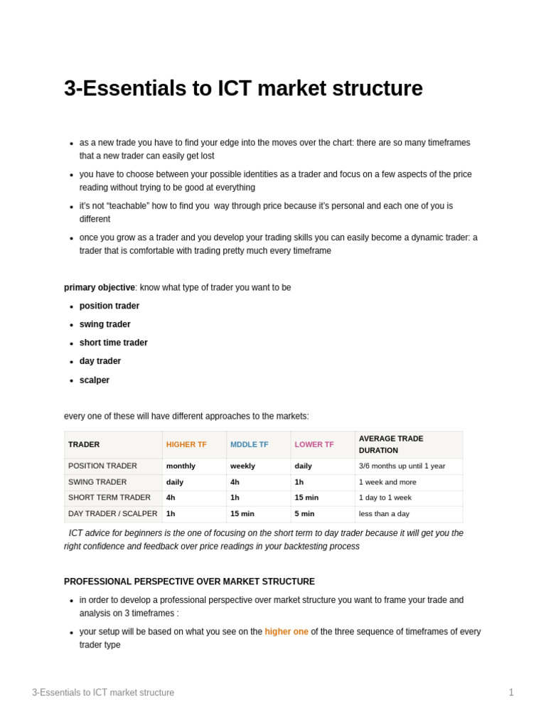 3-Essentials To ICT Market Structure | PDF | Market Trend