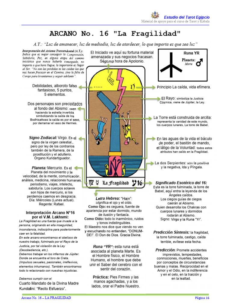 Arcano 16: La Fragilidad en Tarot Egipcio | PDF