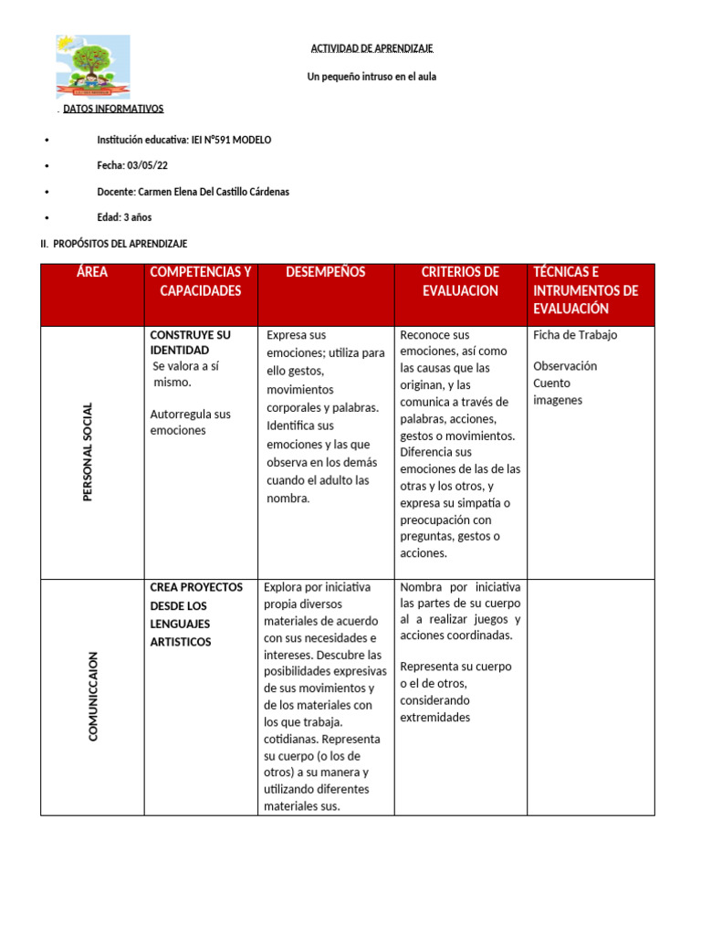 Actividades de Educación Emocional Infantil | PDF | Las emociones ...