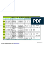 TowerPro Datasheet