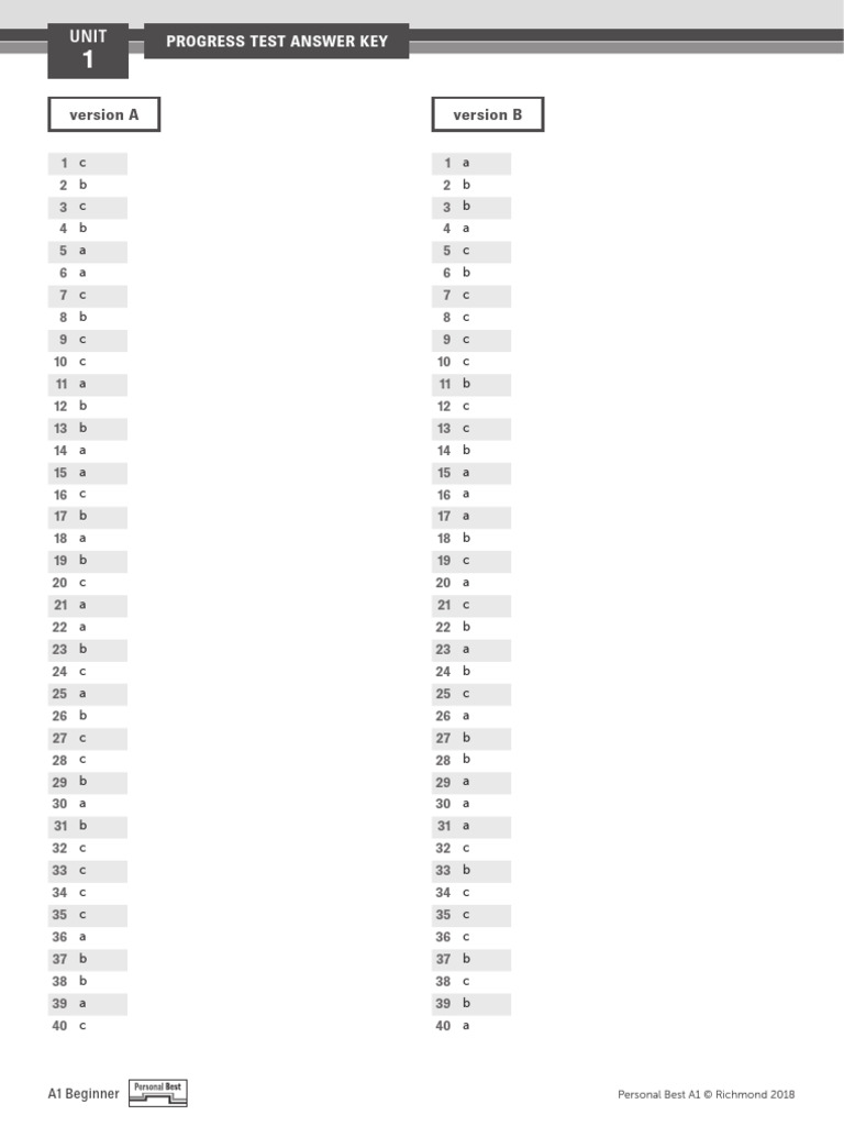PB AmE A1 Unit Test U1 Answers | PDF