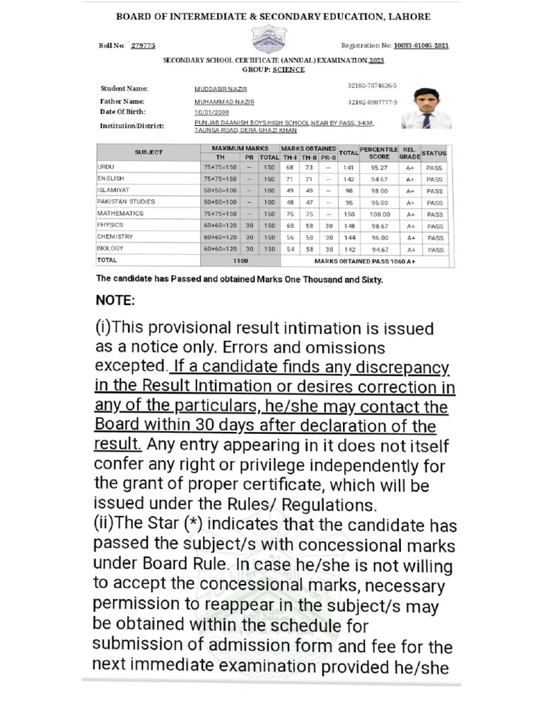 10th Result | PDF