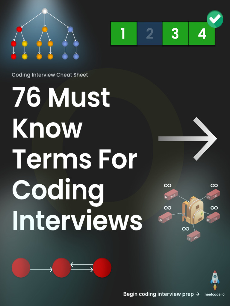 Coding Interview Prep: Key Terms Guide | PDF | Algorithms | Theoretical ...