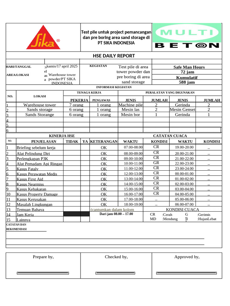 Contoh File DAILY REPORT Pemancamgan | PDF
