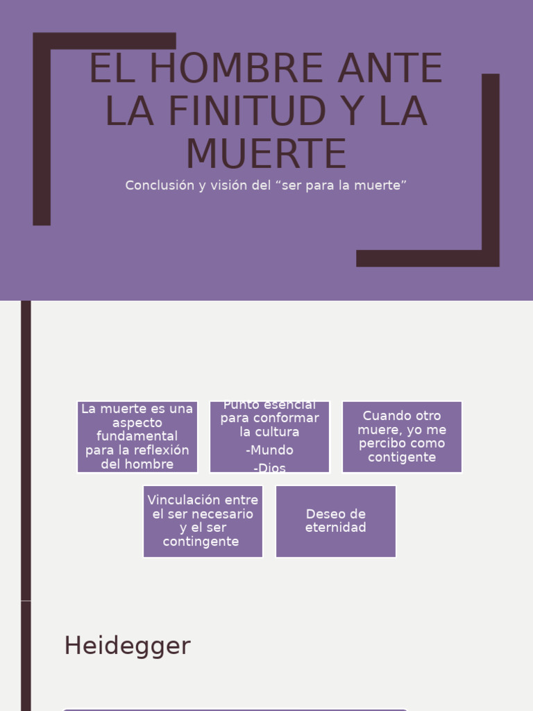El Hombre Ante La Finitud y La Muerte | PDF
