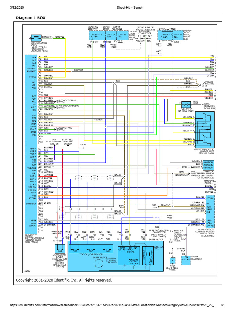 Automotive Wiring Diagram Overview | PDF