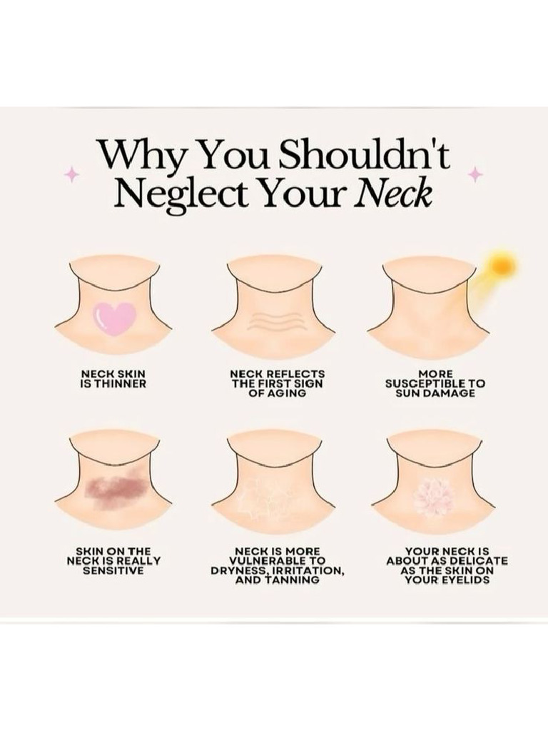 Why You Shouldn't Neglect Your Neck | PDF