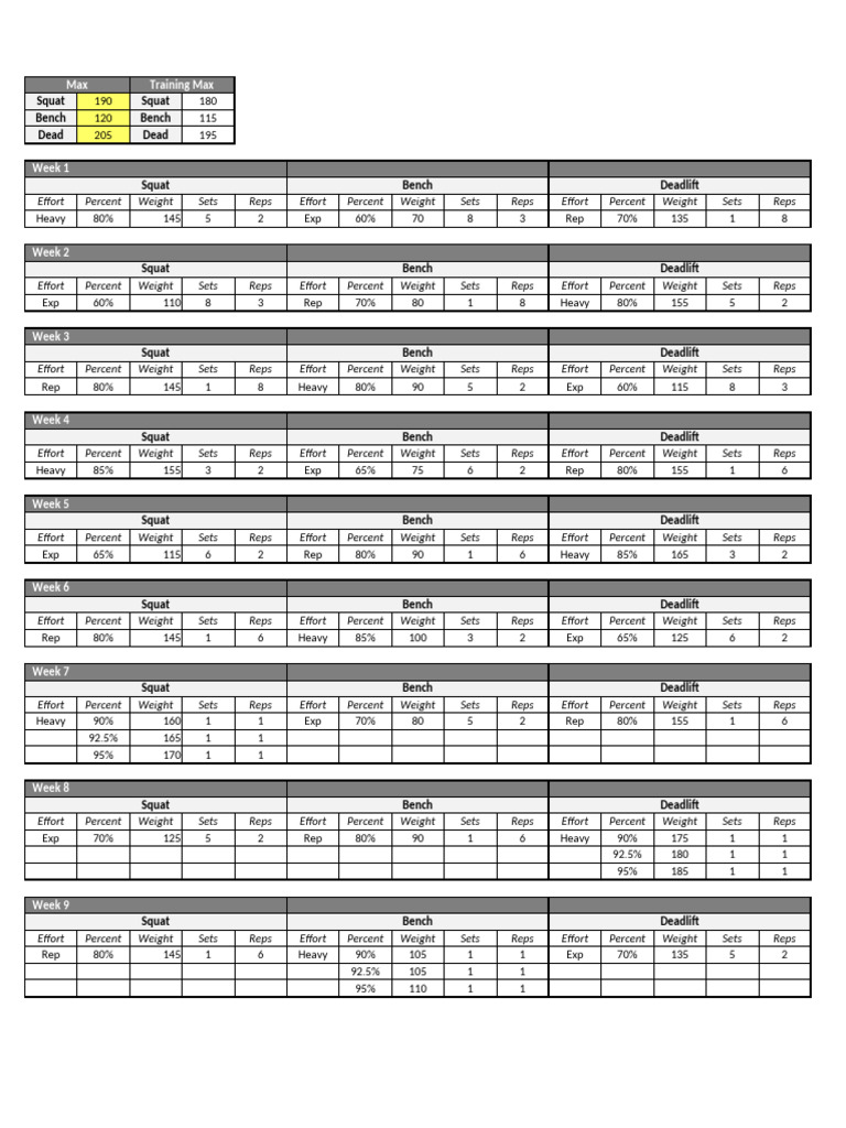 8-Week Strength Training Program | PDF | Weight | Games Of Physical Skill