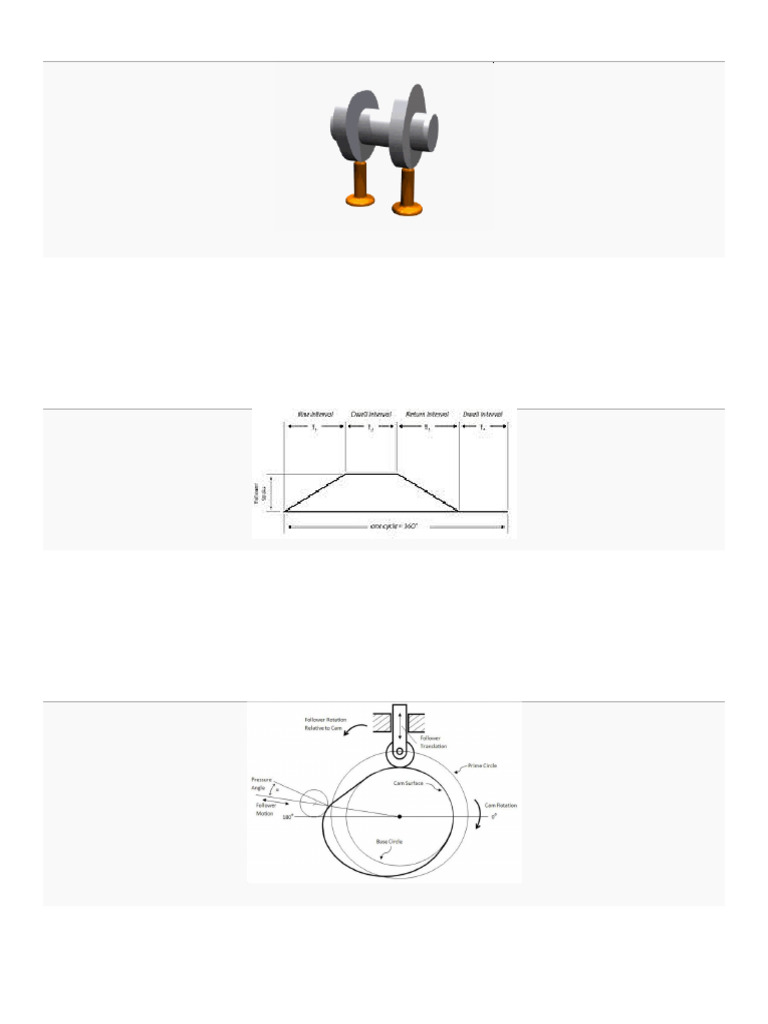 Types and Functions of Cams | PDF | Machines | Mechanical Engineering