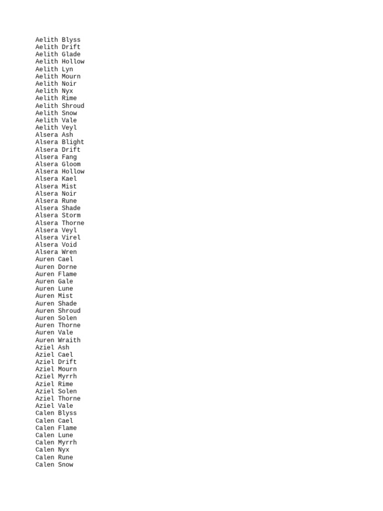 Aesthetic 2 Word Nicknames PDF