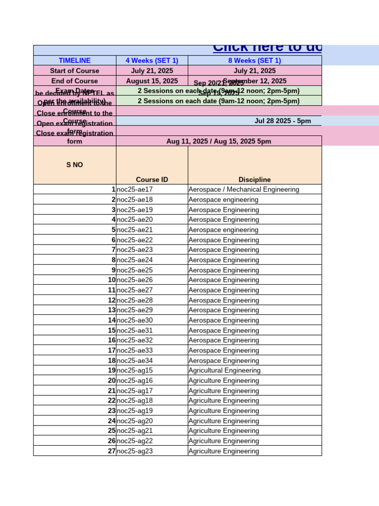 NPTEL Course Enrollment Timeline | PDF | Engineering | Biological ...