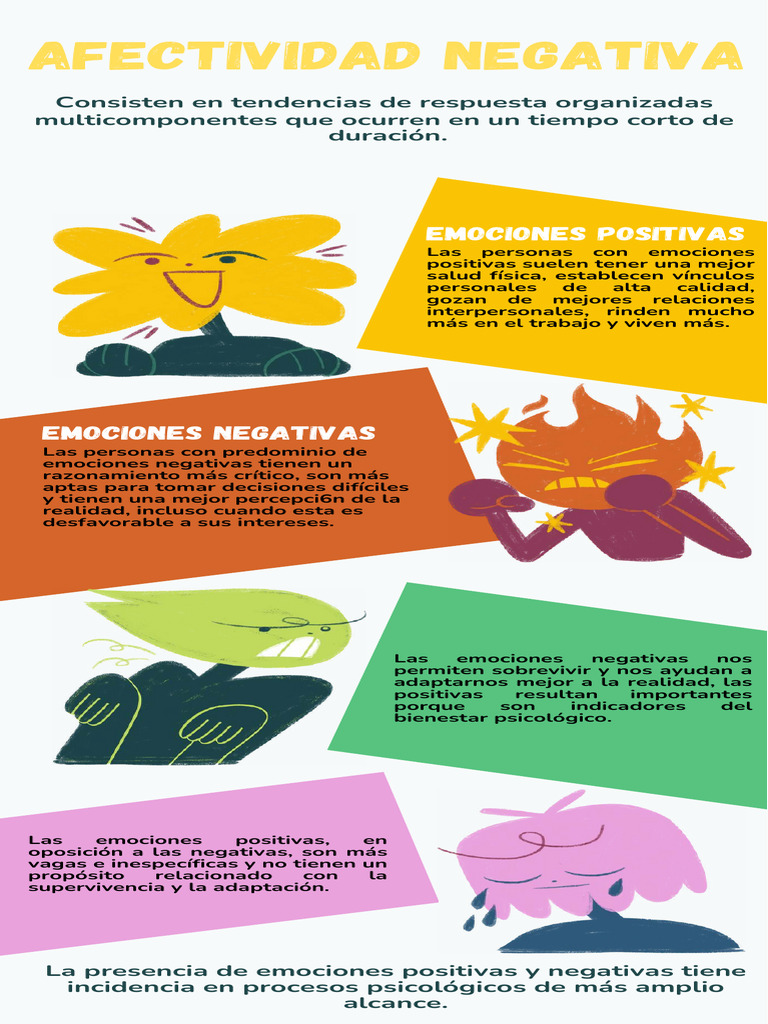 Impacto de Emociones en la Vida Humana | PDF | Las emociones | Burnout ...