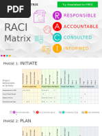 RACI Matrix Template | PDF