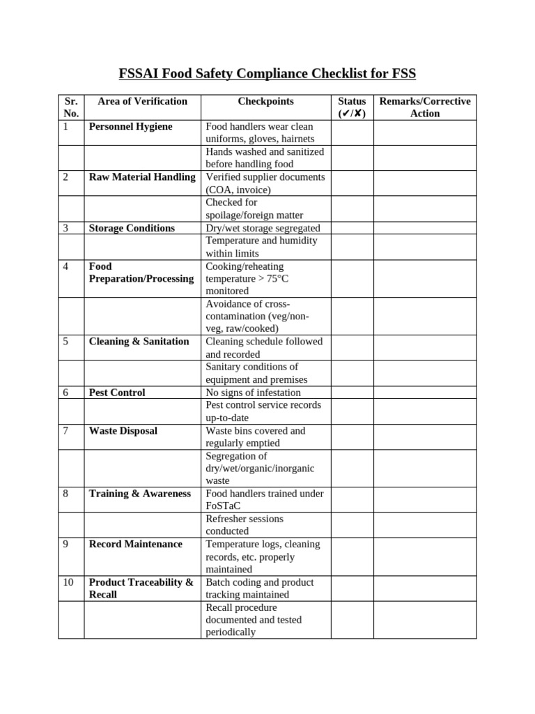 FSSAI Food Safety Compliance Checklist | PDF