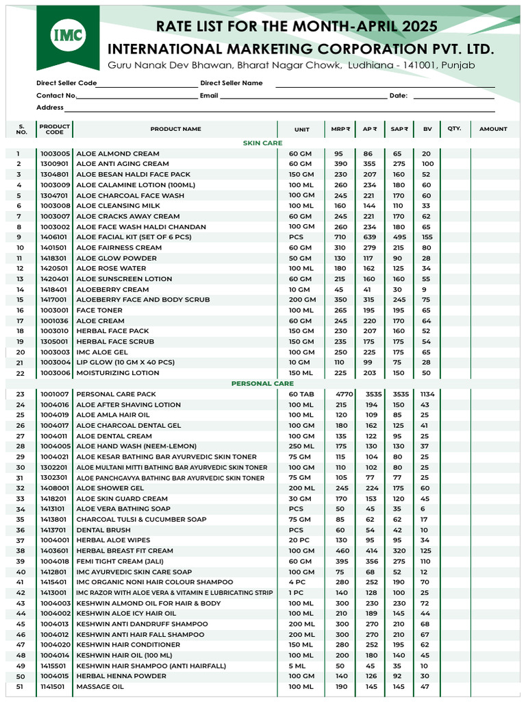 IMC Rate List April 2025 | PDF