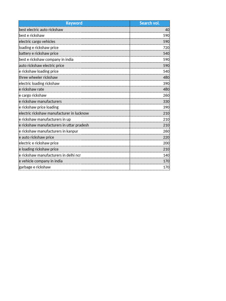 E-Rickshaw Pricing and Manufacturers Guide | PDF