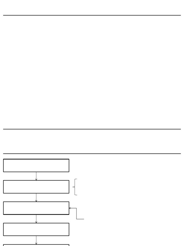 Taguchi Method 2 | PDF | Design Of Experiments | Statistics