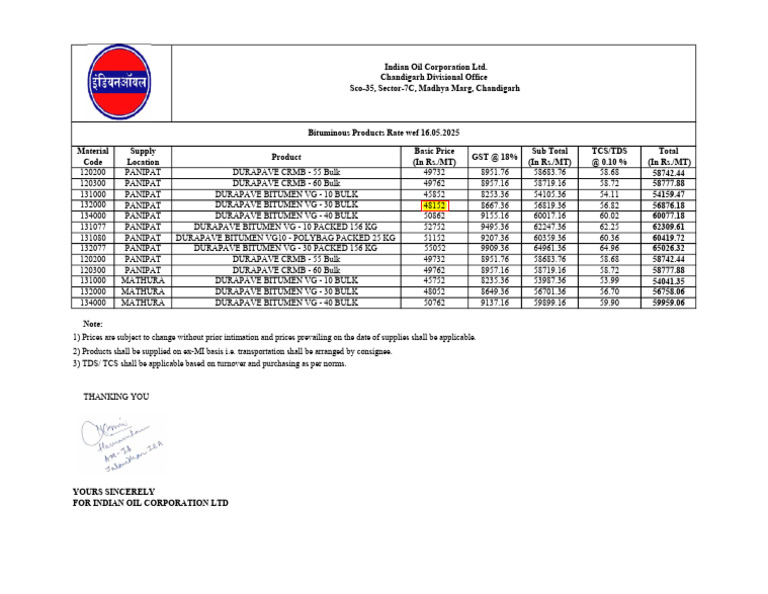 Bitumen Prices in India May 2025 | PDF | Petroleum | Petroleum Industry