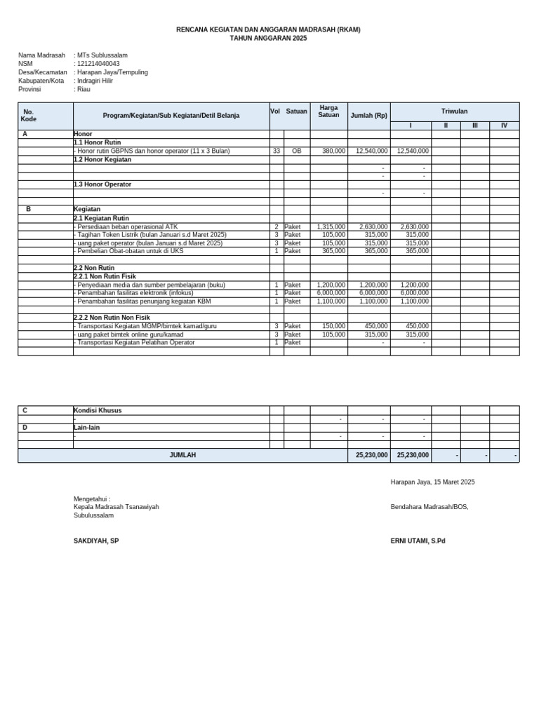 RKAM Madrasah 2025: Contoh dan Format | PDF