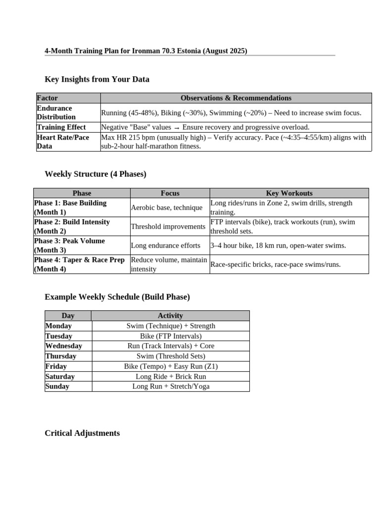 training-plan-for-ironman-theory-pdf-sleep-heart-rate