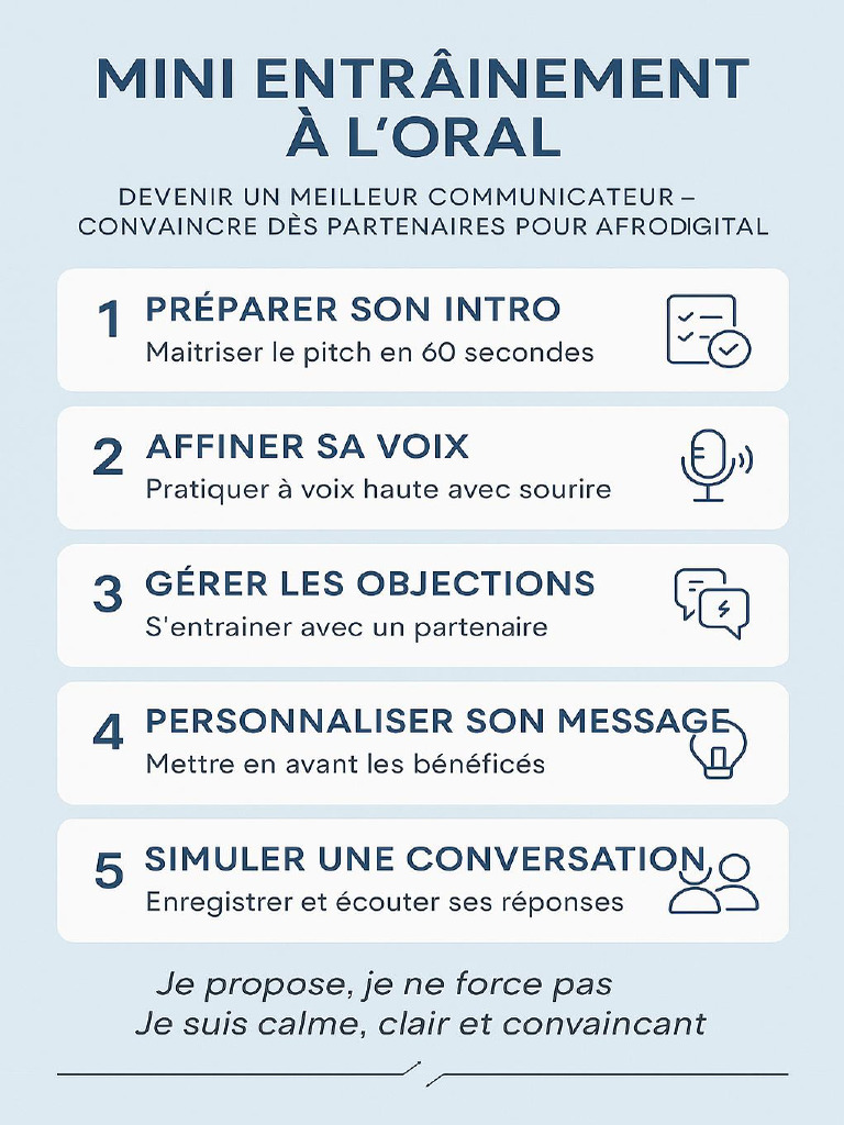 Mini Entrainement A L Oral Afri01Digital | PDF